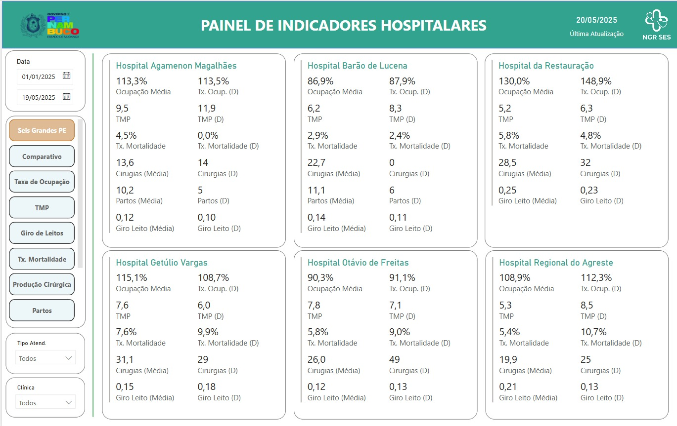 Prévia do aplicativo/relatório