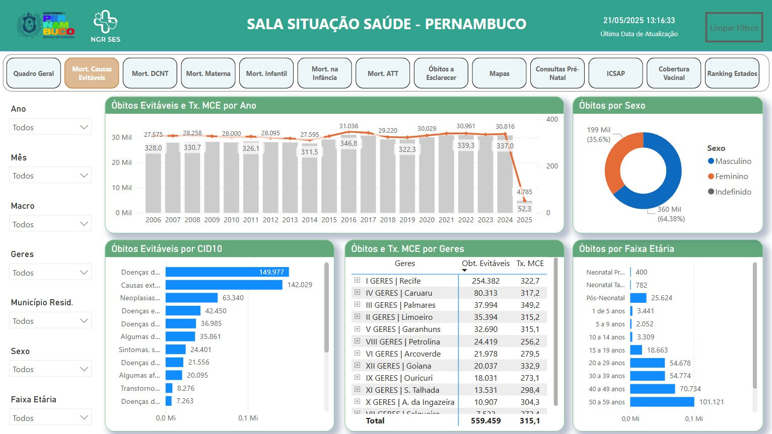 Prévia do aplicativo/relatório