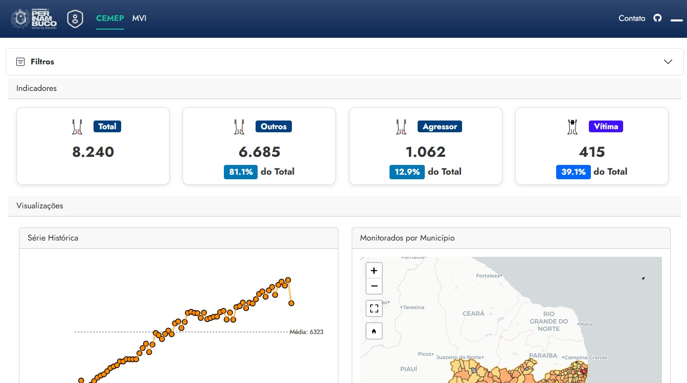Prévia do aplicativo/relatório