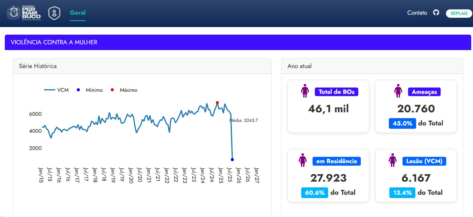 Prévia do aplicativo/relatório
