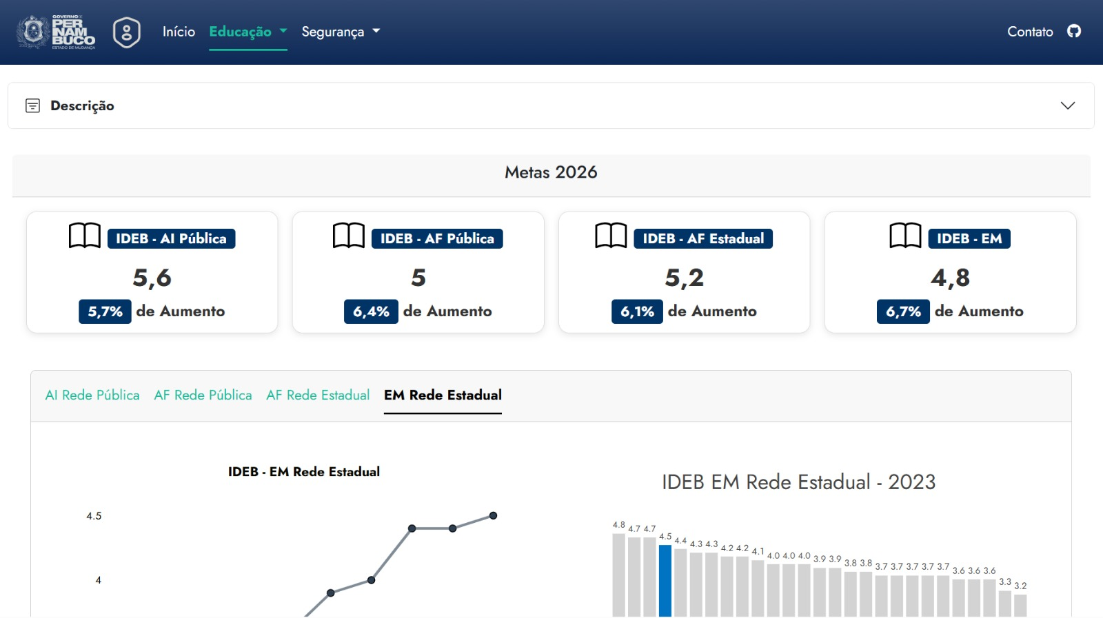 Prévia do aplicativo/relatório