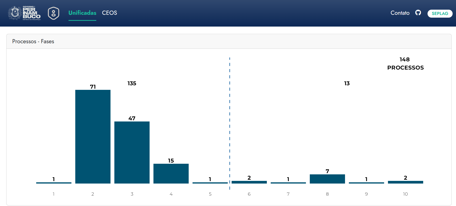 Prévia do aplicativo/relatório